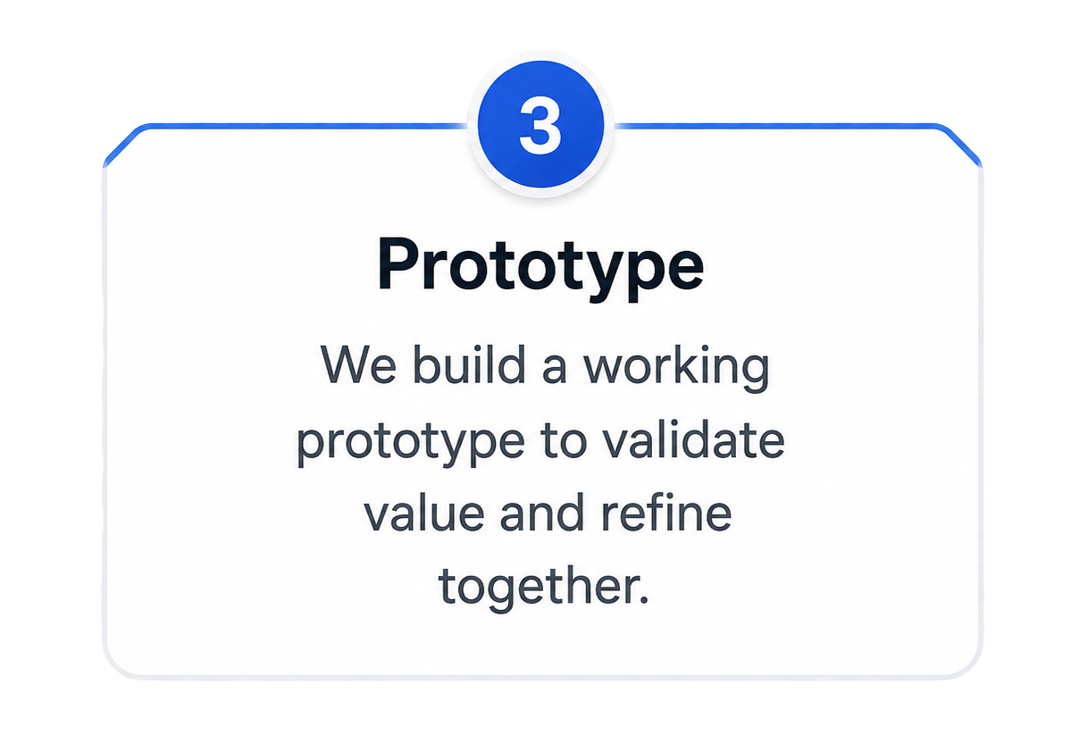 Step 3 – Prototype: We build a working prototype to validate value and refine together.